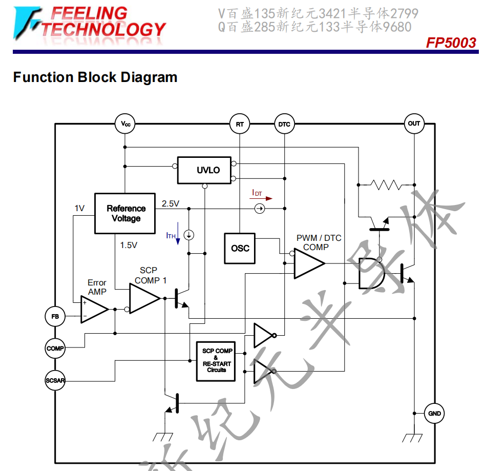 FP5003DR-LF SOP-8L 高频PWM控制器与短路重新启动