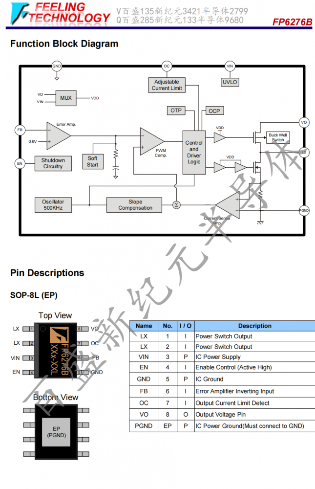 FP6276BXR-G1 SOP-8L(EP) 500 kHz 5A高效同步PWM增压转换器