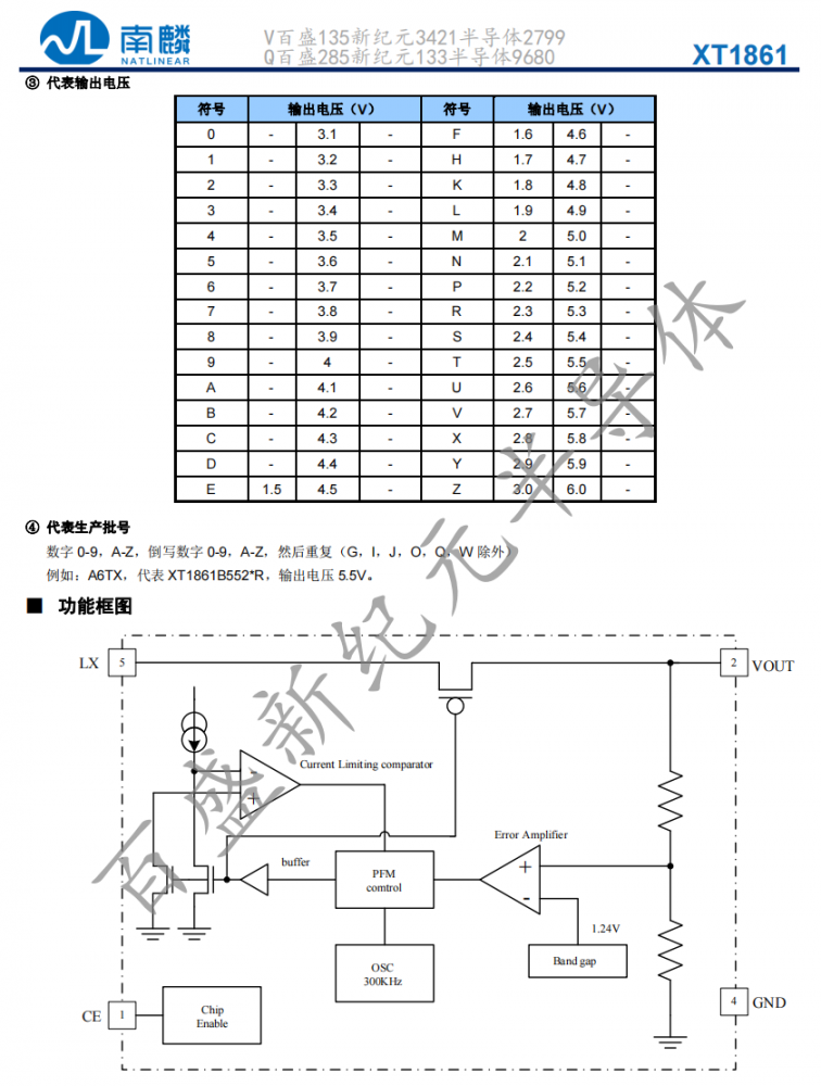 XT1861系列 同步升压 DC-DC 变换器