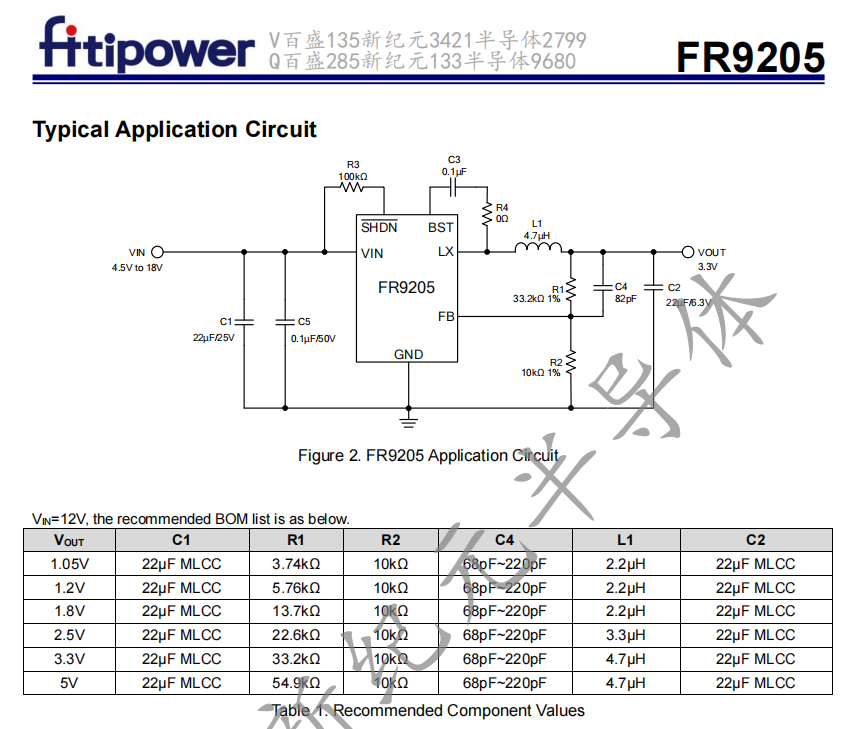 FR9205S6 SOT-23-6 18V，2A同步降压85T DC/DC转换器