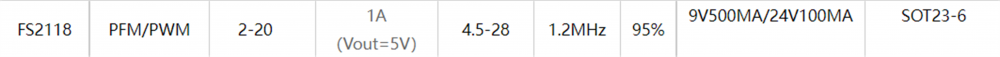 FS2118 SOT23-6 1A PFM/PWM DC-DC升压IC