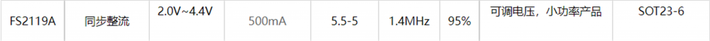 FS2119A SOT23-6 500mA 同步整流DC-DC升压IC