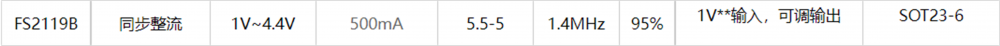 FS2119B SOT23-6 500mA 同步整流DC-DC升压IC