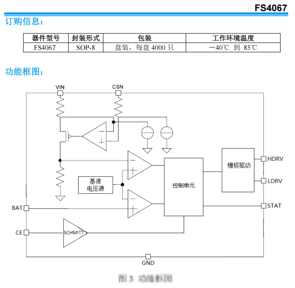FS4067 SOP8 5V输入两节锂电池升压型充电管理芯片