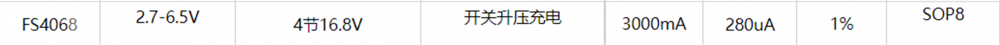 FS406‍8 SOP8 开关升压充电 4节16.8V锂电池充电管理芯片 ​​​​