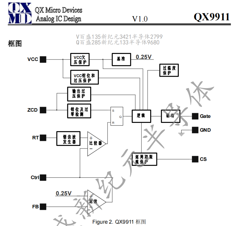 QX9911 SOP-8 高精度、高功率因数 AC-DC LED 驱动器