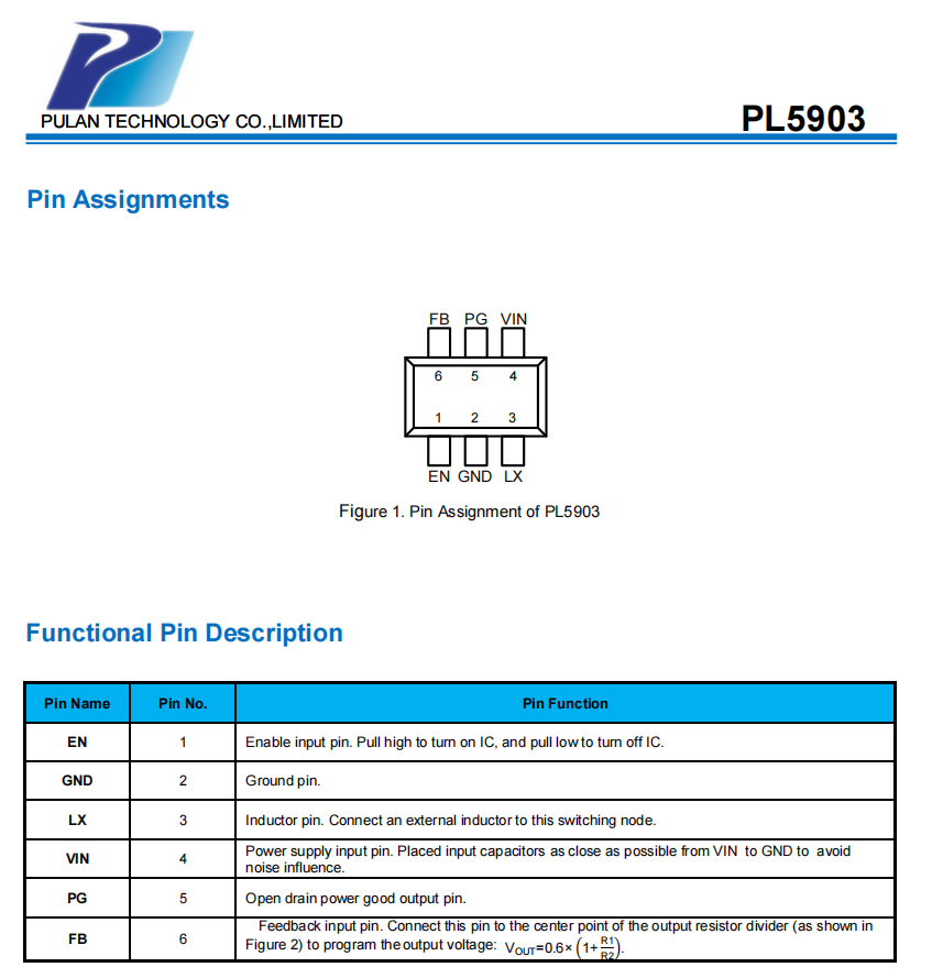 PL5903是一种高效的1MHz同步降压DC-DC调节器