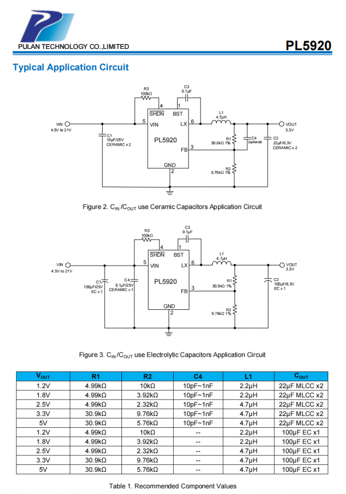 PL5920  21V，2A，600KHz同步降压DC/DC转换器