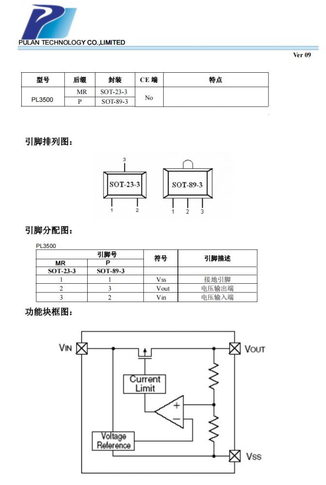 PL3500系列 CMOS 降压型电压稳压器芯片