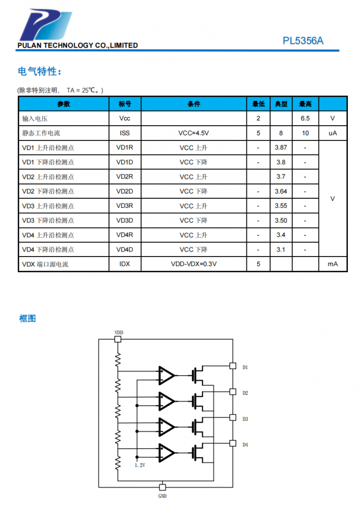 PL5356A 是一款单节锂电池电量指示芯片