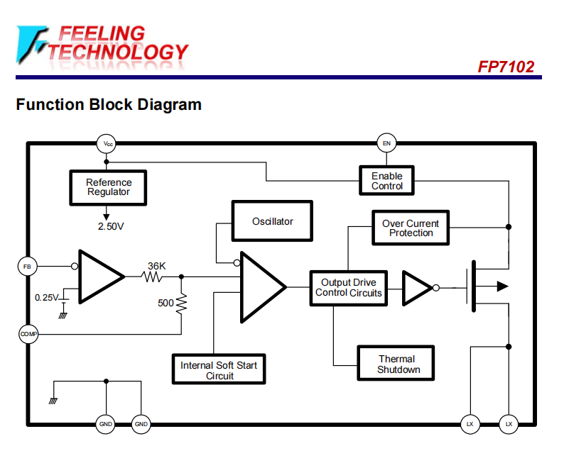 FP7102 白色LED的恒流开关调节器芯片