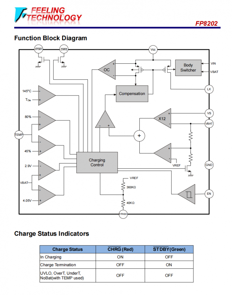 FP8202 2A开关模式的锂离子电池充电器芯片