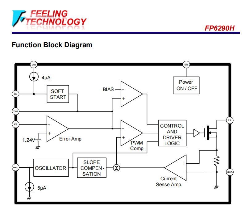 FP6290H 低噪声升压电流模式PWM转换器芯片