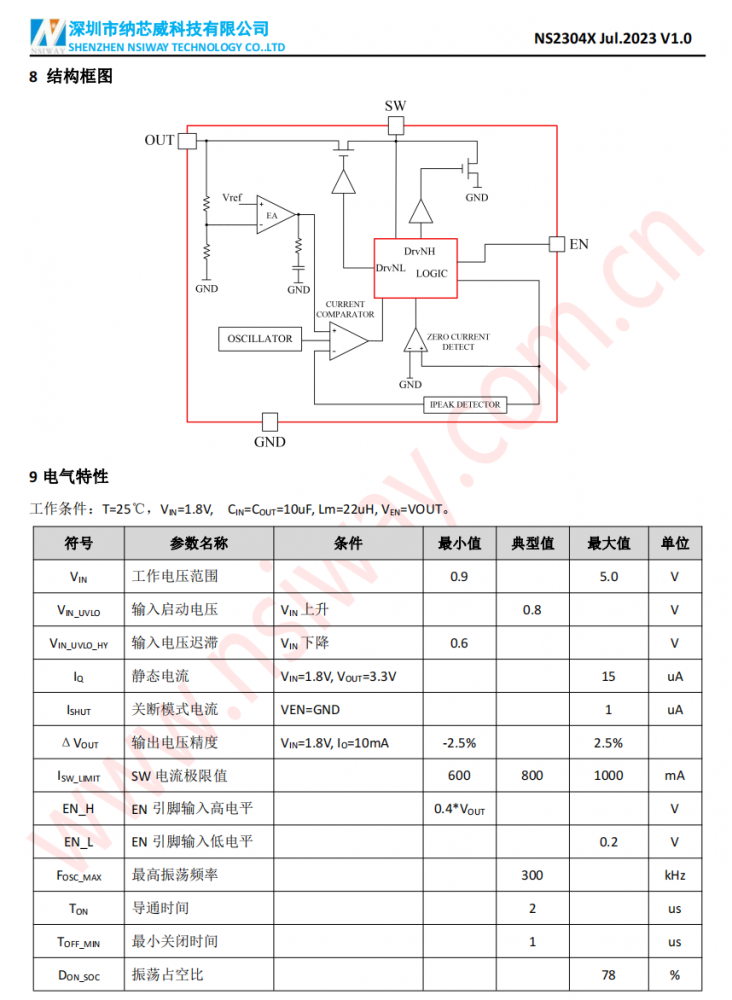 NS2304X系列 PFM同步升压变换器芯片