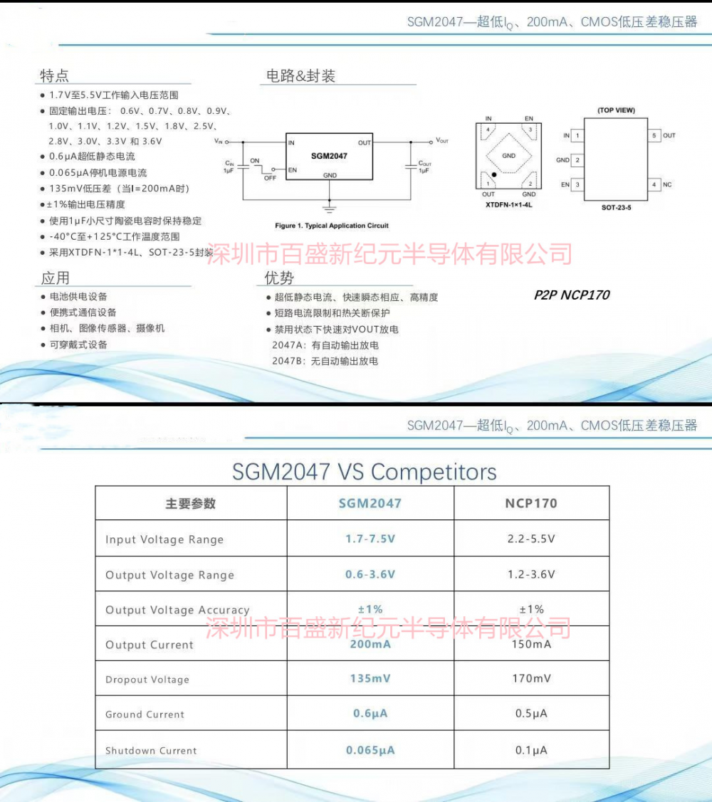SGM2047  PIN TO PIN   NCP170