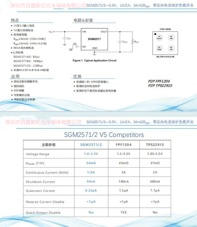 SGM2571/2  PIN TO PIN  FPF1204  TPS22915