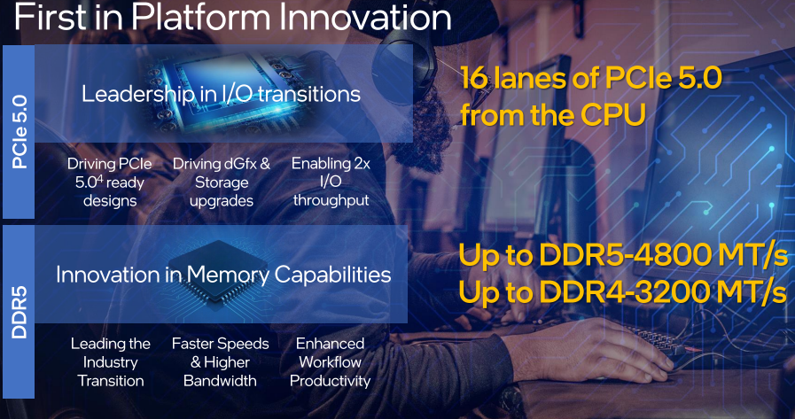 英特尔处理器支持，DDR5生态链逐渐完善，存储厂齐攻DDR5内存产品