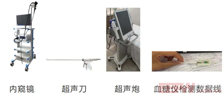医疗耗材领域LCS4110R加密芯片应用