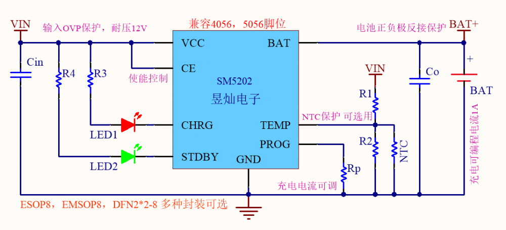 高耐压OVP保护电池反接保护小体积1A锂电充电芯片SM5202