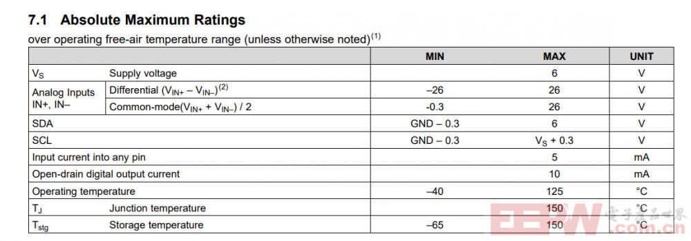 hwspec.PNG