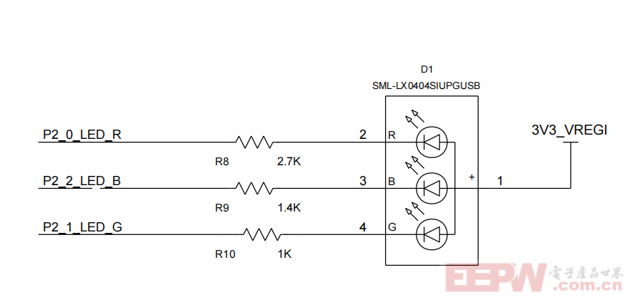 LEDblink.png