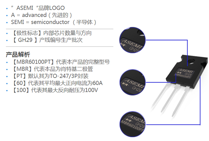 MBR60100PT印字详解.png