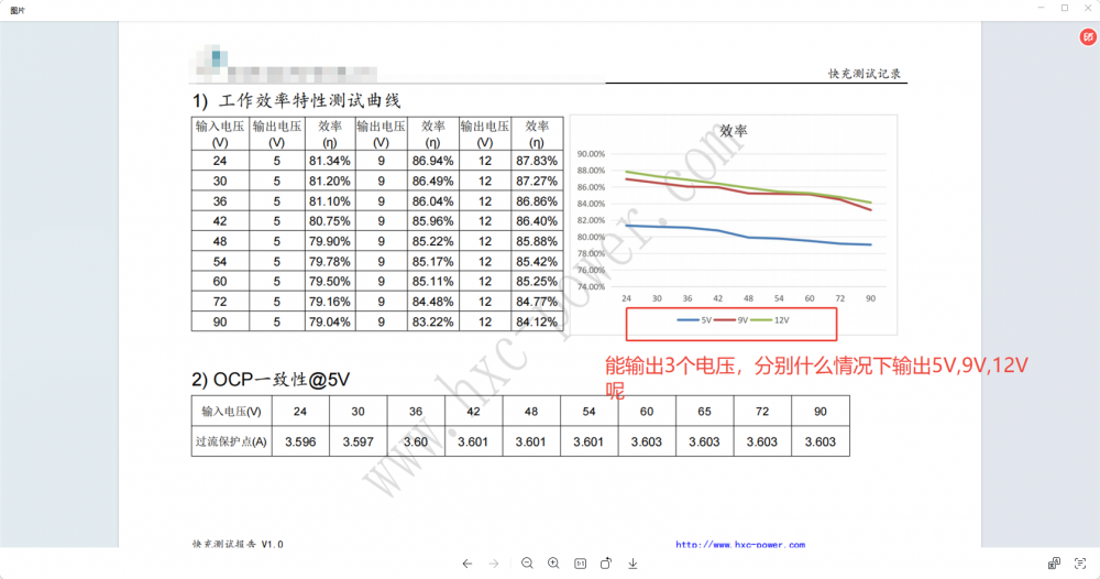 分别什么情况下输出5V,9V,12V，充电器依据什么来决定输出多少V给被充电设备.png