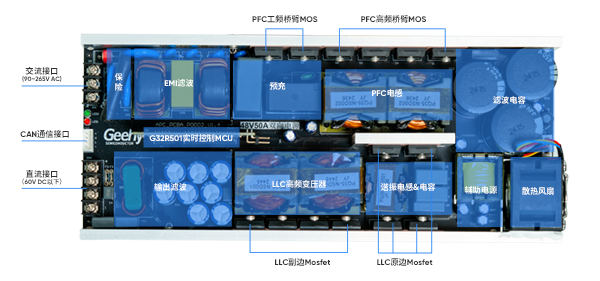 G32R501双向电源核心板-2.jpg