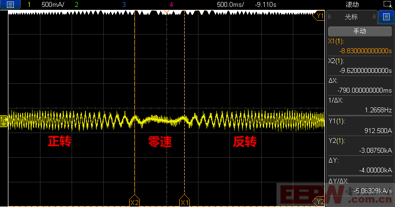 正反转零速切换.png