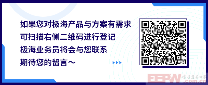 其他媒体转载-工业底部问卷模版.png
