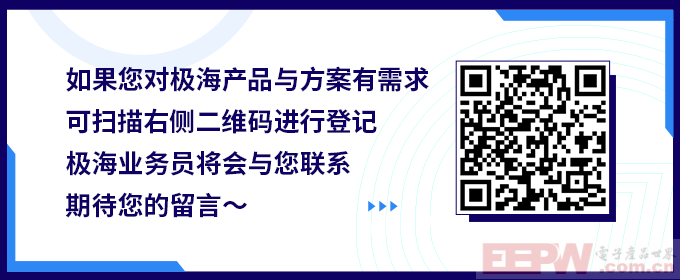G32R501方案问卷二维码-极海网站.png
