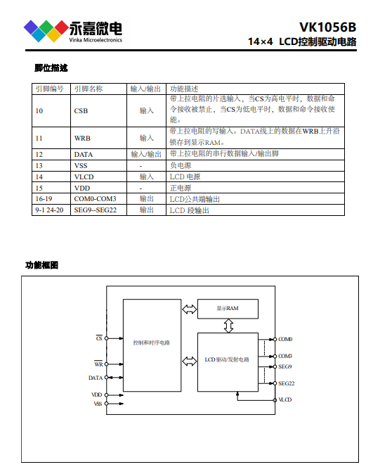 VK1056B 液晶LCD显示驱动IC/14x4com工作电压2.4-5.2V稳定测试