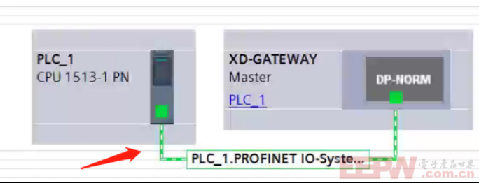 Modbus转Profinet网关连接1500PLC与温控表通讯515.png