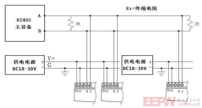 EtherCAT从站转Modbus网关数据映射原理276.png