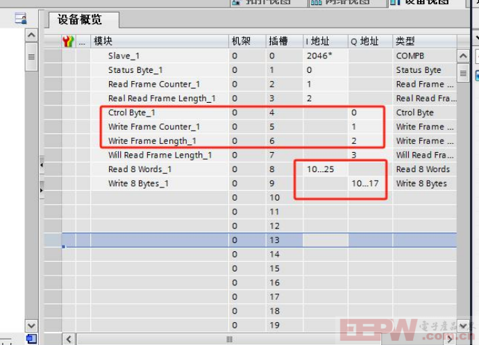 RS232转ProfibusDP网关：传感器接入新技能！686.png