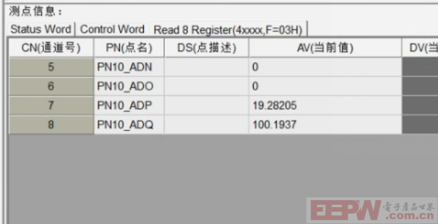 ModbusRTU转PROFIBUS网关通讯774.png