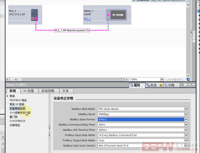 Modbus转PROFIBUS网关：电动机保护新突破！614.png