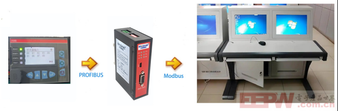 ABB电机控制和保护单元与Profibus DP主站转Modbus TCP网关快速通讯案例253.png