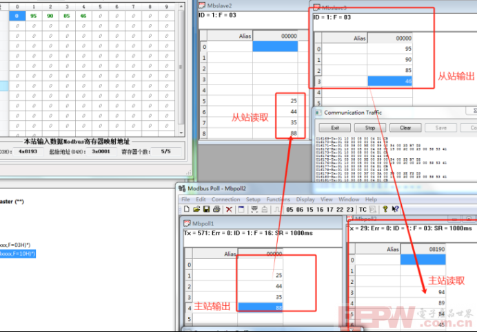 Profibus DP主站转Modbus TCP网关接E+H流量计通讯案例968.png