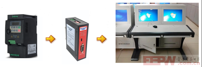 ProfibusDP主站转modbusTCP网关接DP从站网关通讯案例448.png