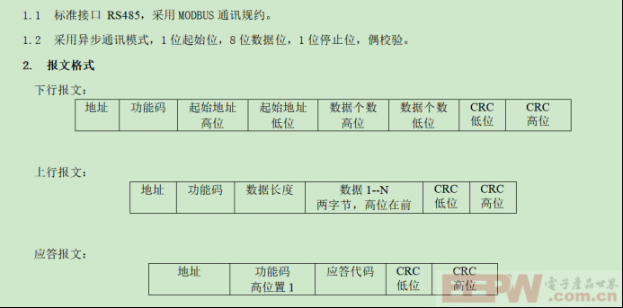 ModbusRTU转profibusDP网关与万利达电动机保护器通讯458.png