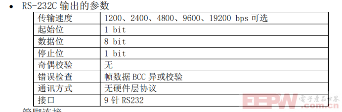 RS232转Profinet网关在检漏仪与西门子PLC里的应用468.png