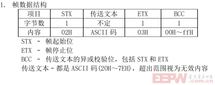 RS232转Profinet网关在检漏仪与西门子PLC里的应用663.png