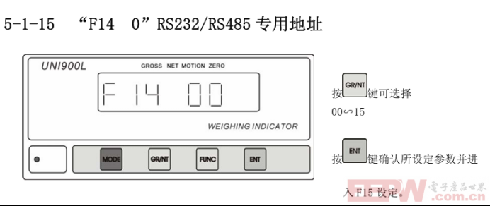 rs485_232转profinet网关与长陆-UNI800称重显示控制仪通讯657.png