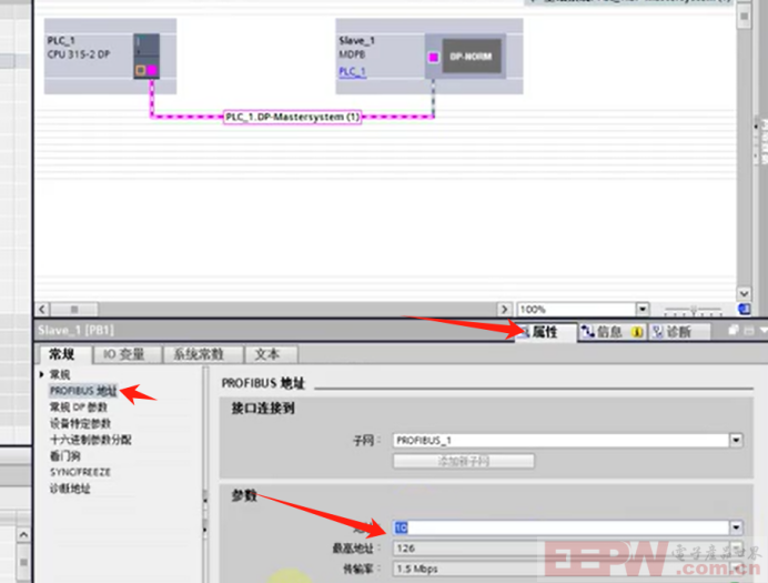 三菱变频器快速与ModbusRTU转profibusDP网关通讯案例553.png