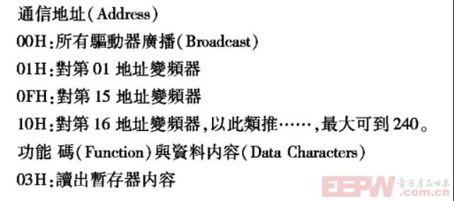 汇菱 H3000 变频器通过Modbus RTU 转 ProfibusDP 网关轻松接入到西门子300plc系统350.png