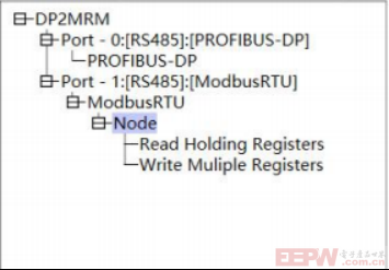 信捷V5 - F5变频器接入到Profibus网络的关键1093.png