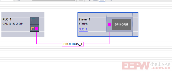 兴达易控Modbus TCP转Profibus DP网关与安科瑞多功能电表的快速通讯705.png
