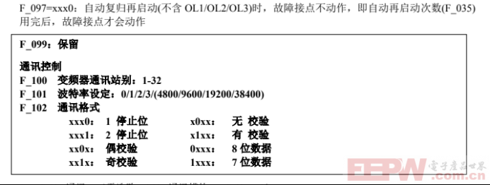 Modbus RTU转Profinet网关接台安N2变频器5分钟快速配置567.png