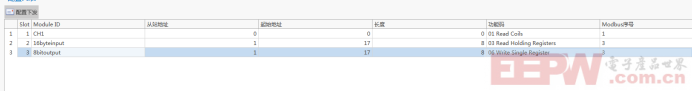 modbusRTU 转 profinet 网关如何把SW - LDS100DB 激光位移传感器接入到profinet系统845.png